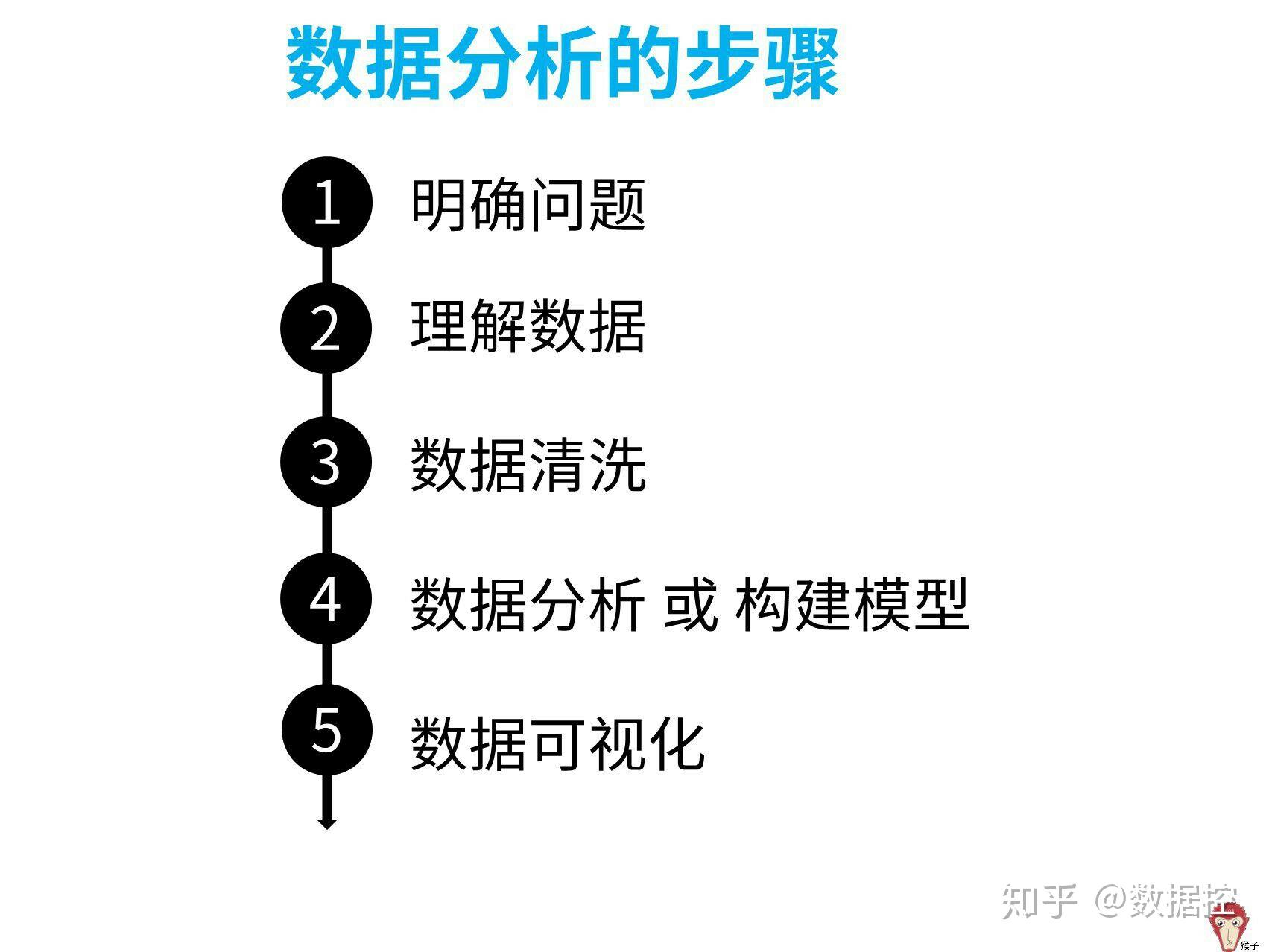 2025澳门今晚开特马开什么的警惕虚假宣传-全面释义、构建解答解释落实