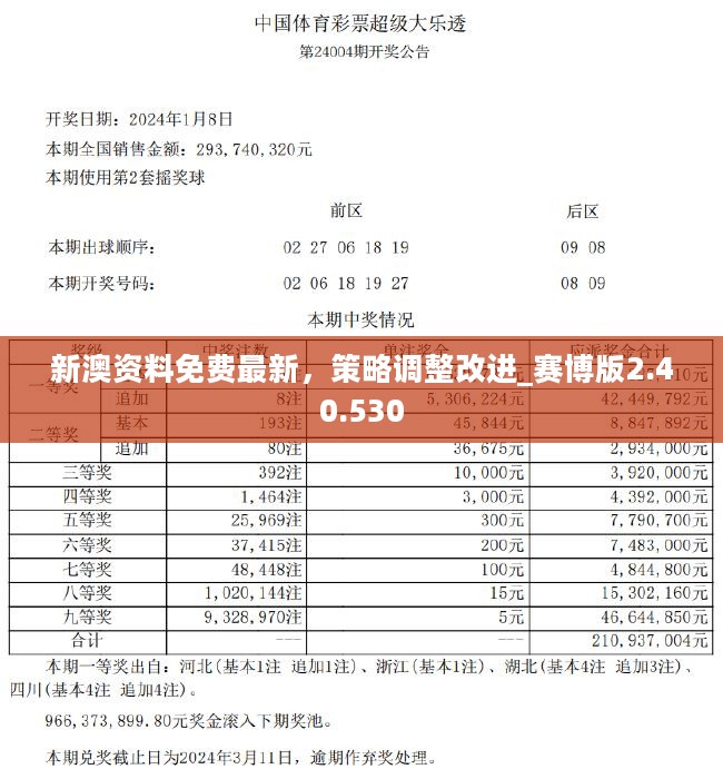 澳门内部资料全年免费精准,警惕虚假宣传落实,详细解答解释落实