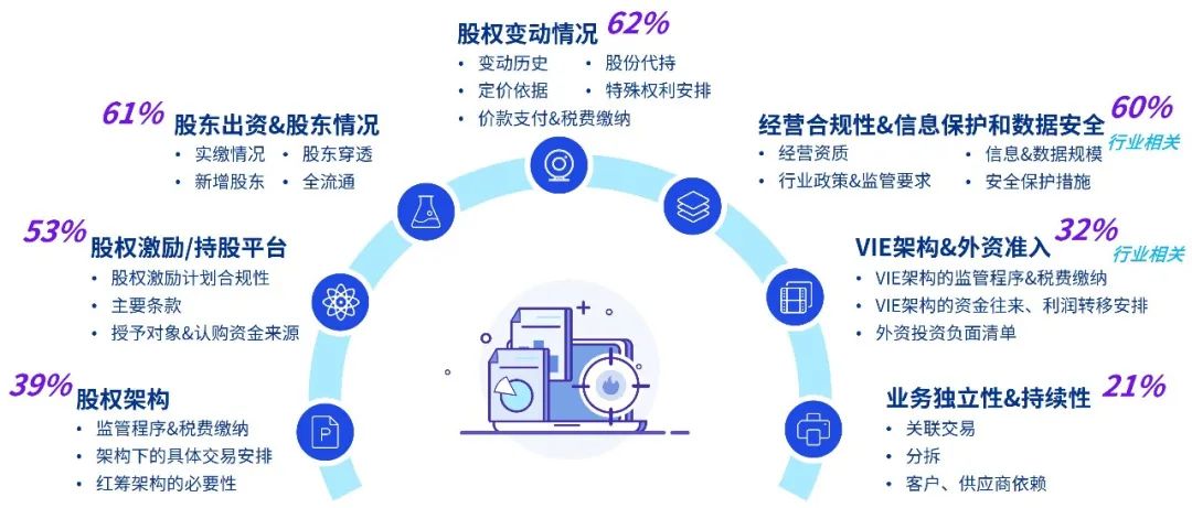 2025新澳门正版精准免费大全的警惕虚假宣传-全面释义、解释与落实、全面解答解释落实