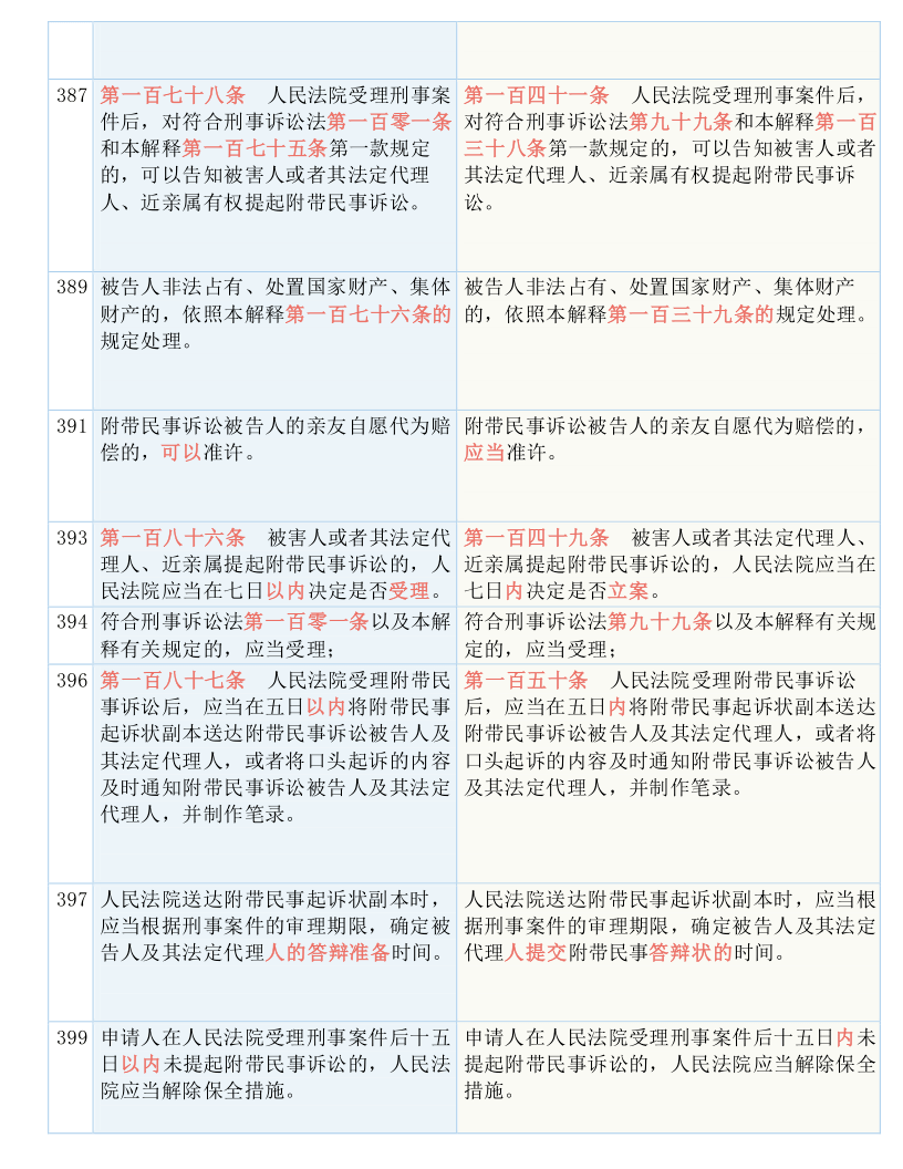 7777788888精准一肖仔细释义、解释与落实、详细解答解释落实