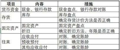 新澳门内部资料精准大全警惕虚假宣传、全面解答与解释、精准解答解释落实