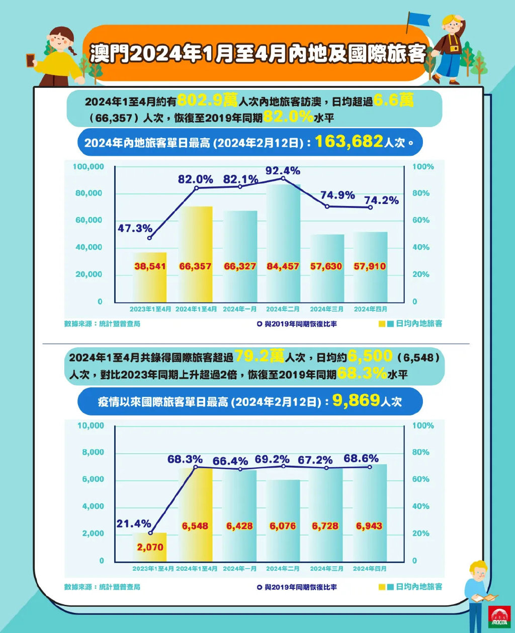 2025澳门100%全年免费资料大全,警惕虚假宣传,实证解答解释落实