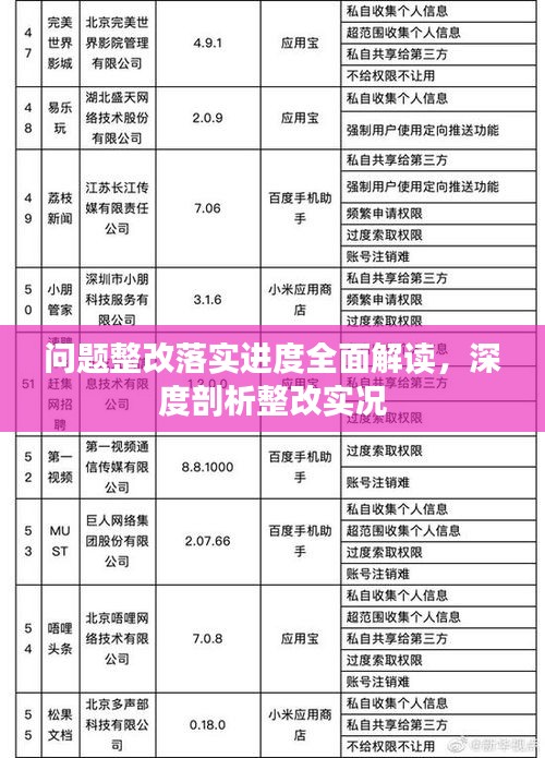 今晚一码一肖免费公开的警惕虚假宣传-全面释义、深度解答解释落实