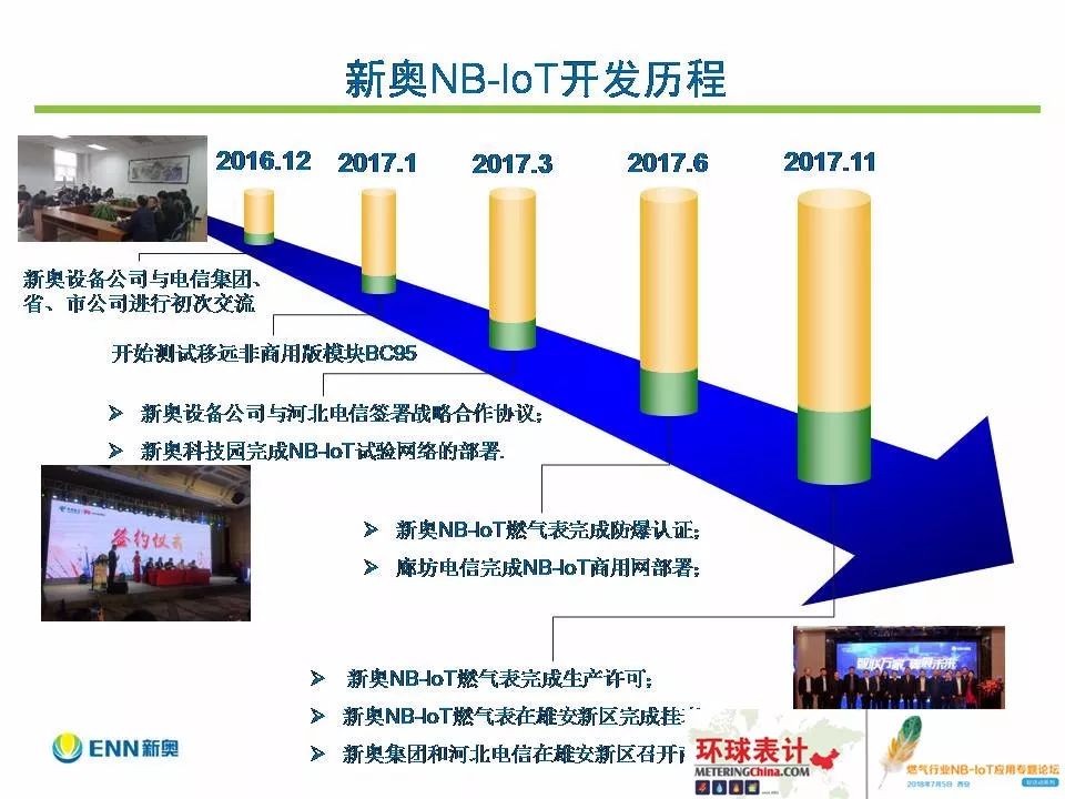 2025澳门精准正版免费与警惕虚假宣传-全面释义、实证解答解释落实