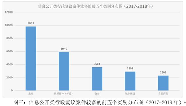 澳门天天免费精准大全的全面释义、解释与落实、实证解答解释落实