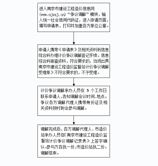 2025新澳天天开奖资料大全仔细释义、解释与落实、构建解答解释落实