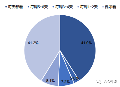 2025年澳门六合免费资料警惕虚假宣传、全面解答与解释、详细解答解释落实